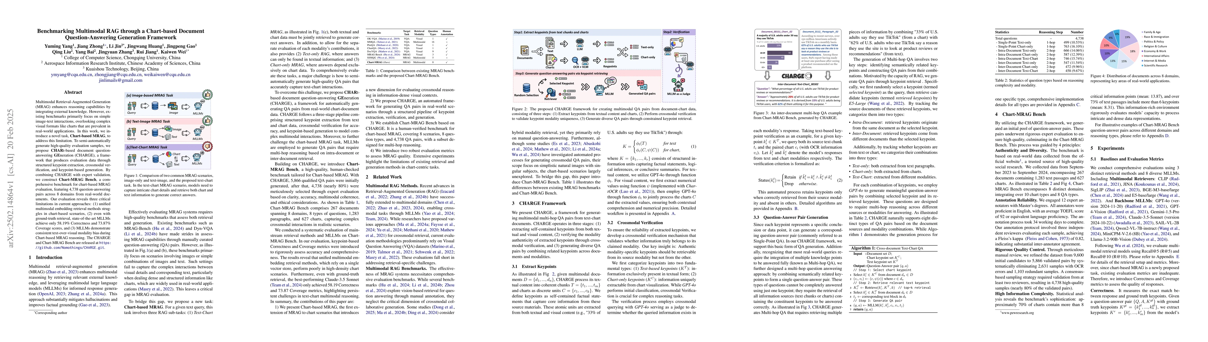 Thumbnail for Benchmarking Multimodal RAG through a Chart-based Document
  Question-Answering Generation Framework