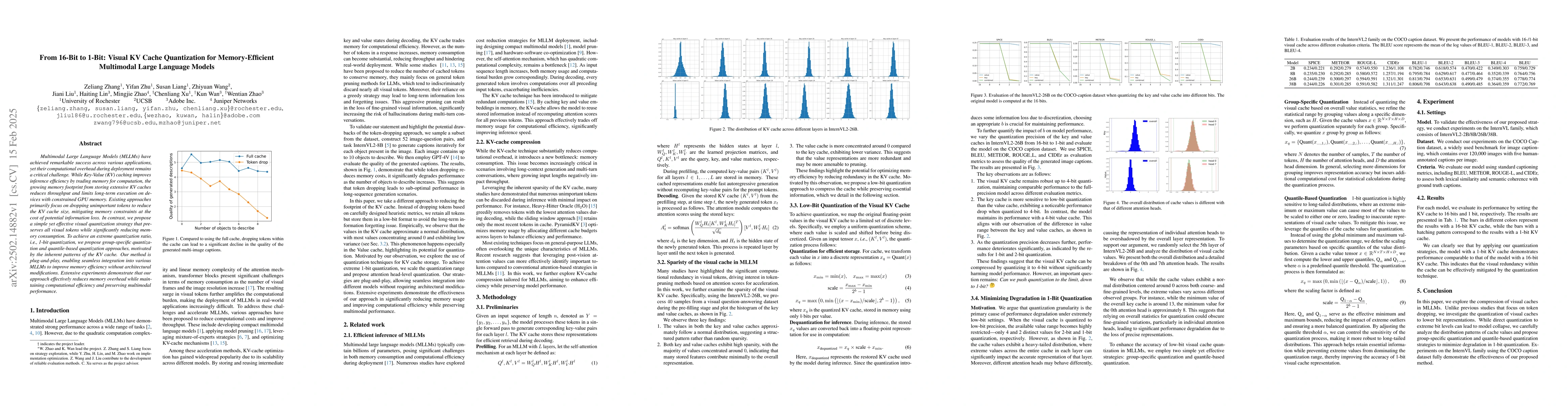 Thumbnail for From 16-Bit to 1-Bit: Visual KV Cache Quantization for Memory-Efficient
  Multimodal Large Language Models