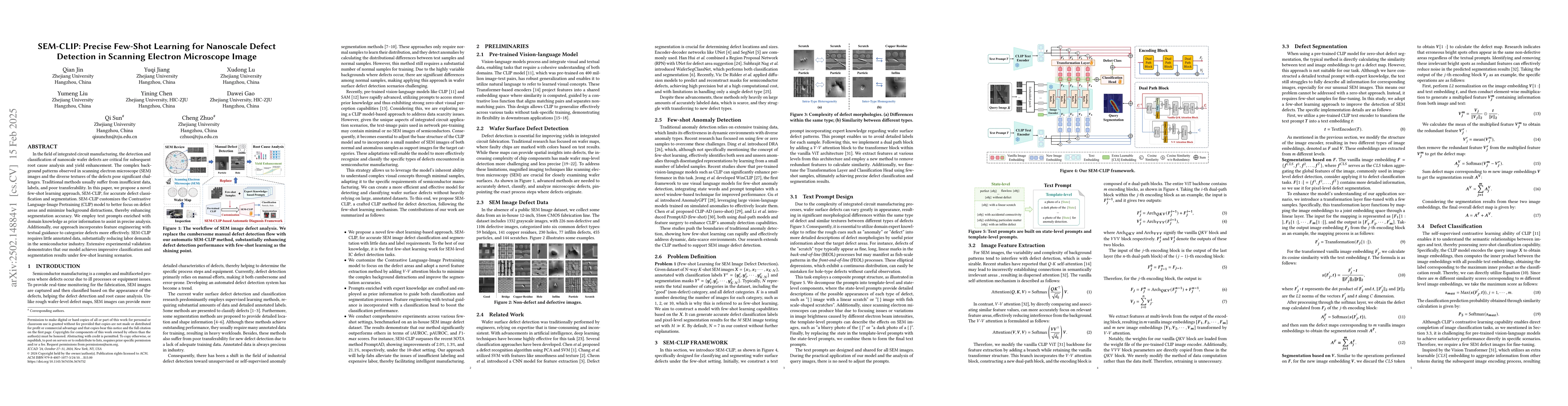 Thumbnail for SEM-CLIP: Precise Few-Shot Learning for Nanoscale Defect Detection in
  Scanning Electron Microscope Image