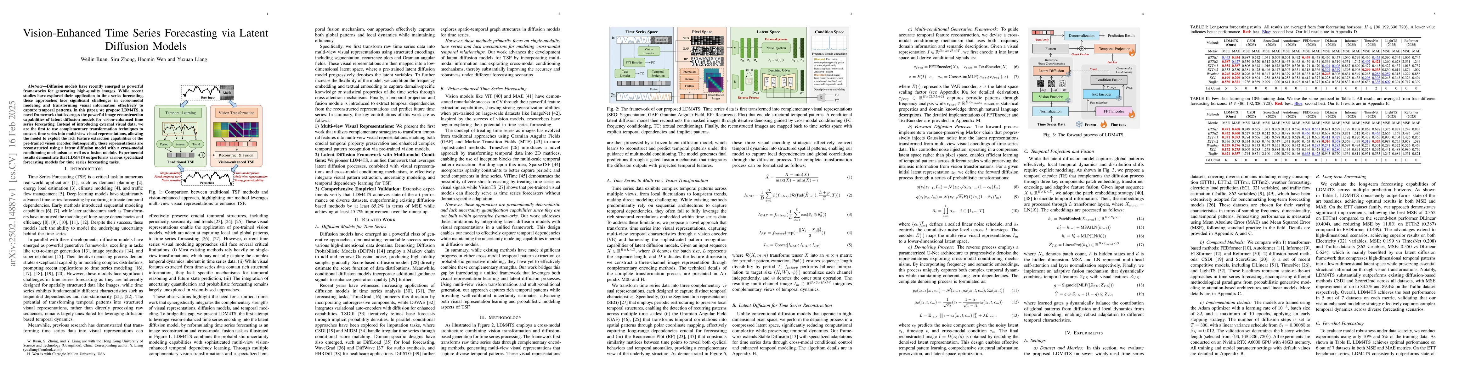 Thumbnail for Vision-Enhanced Time Series Forecasting via Latent Diffusion Models