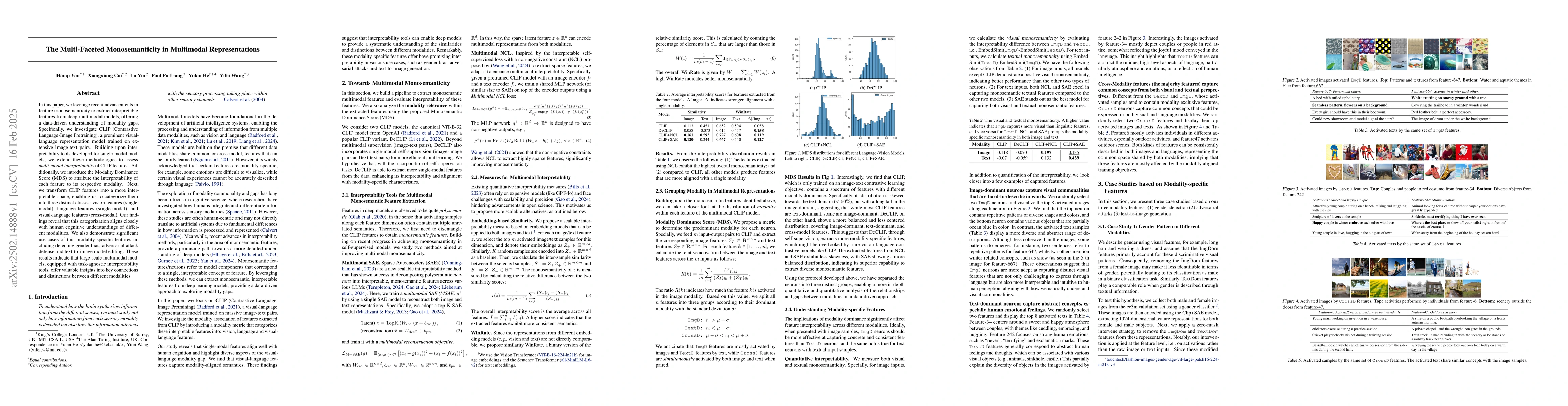 Thumbnail for The Multi-Faceted Monosemanticity in Multimodal Representations