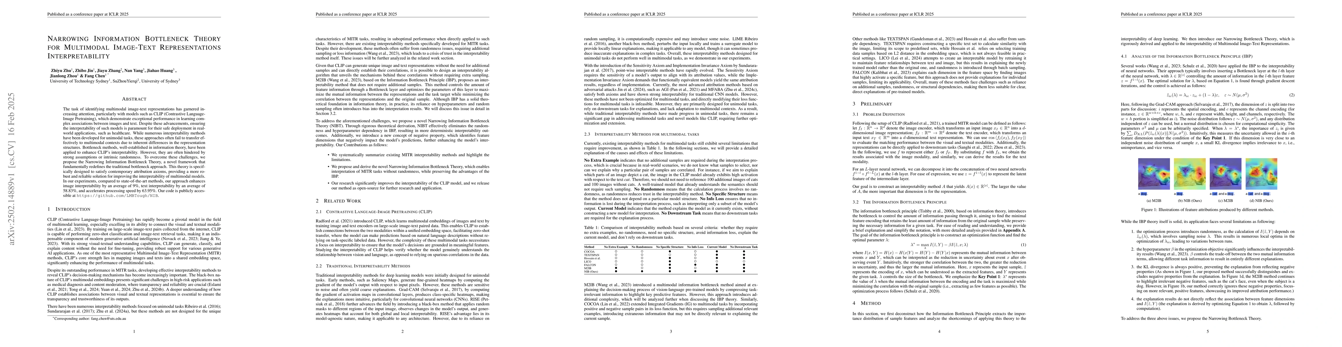 Thumbnail for Narrowing Information Bottleneck Theory for Multimodal Image-Text
  Representations Interpretability