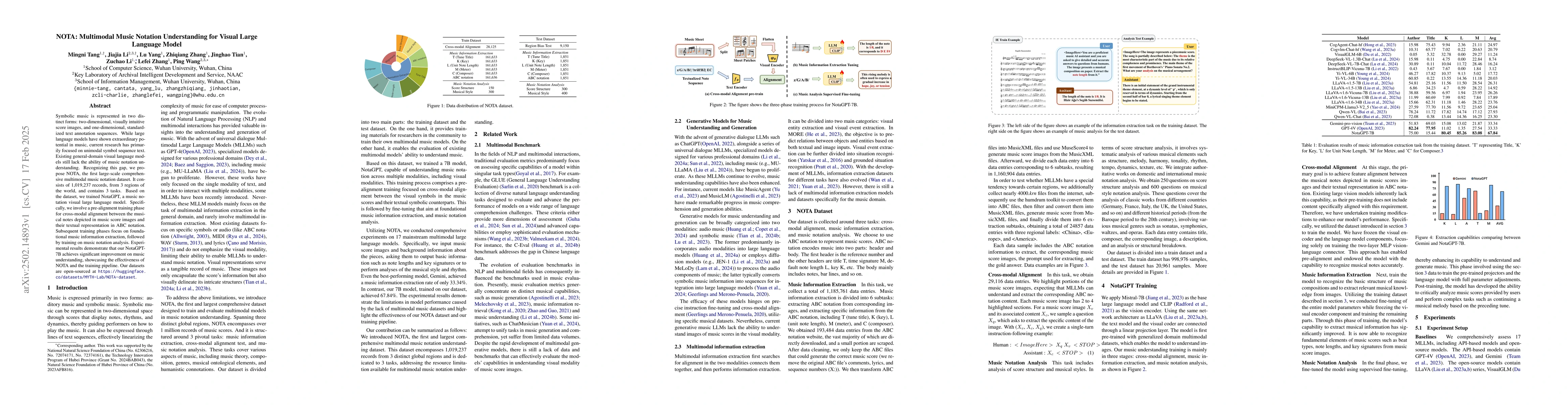 Thumbnail for NOTA: Multimodal Music Notation Understanding for Visual Large Language
  Model