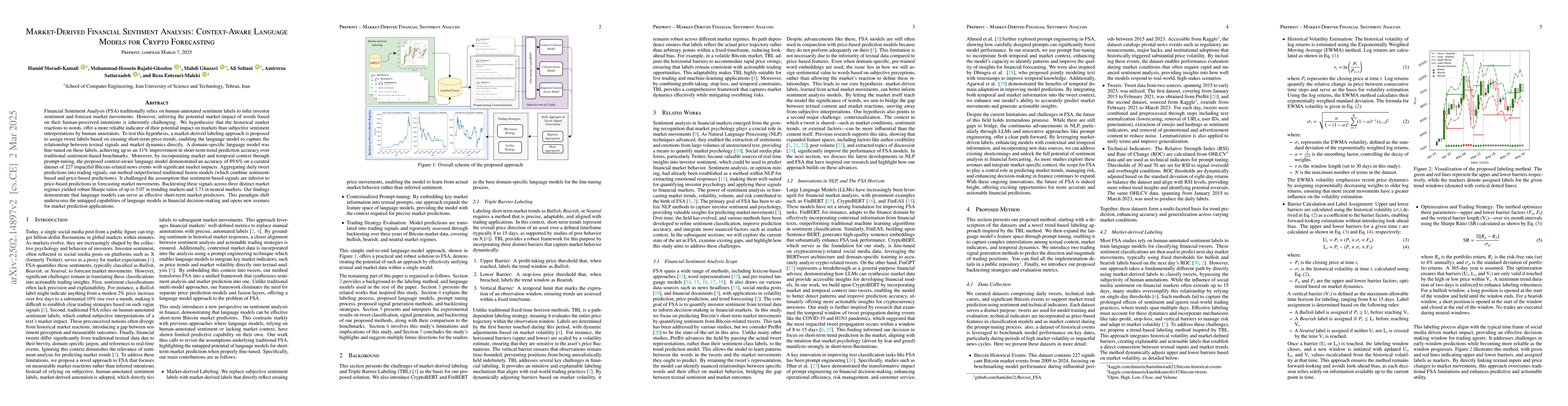 Thumbnail for Revisiting Financial Sentiment Analysis: A Language Model Approach