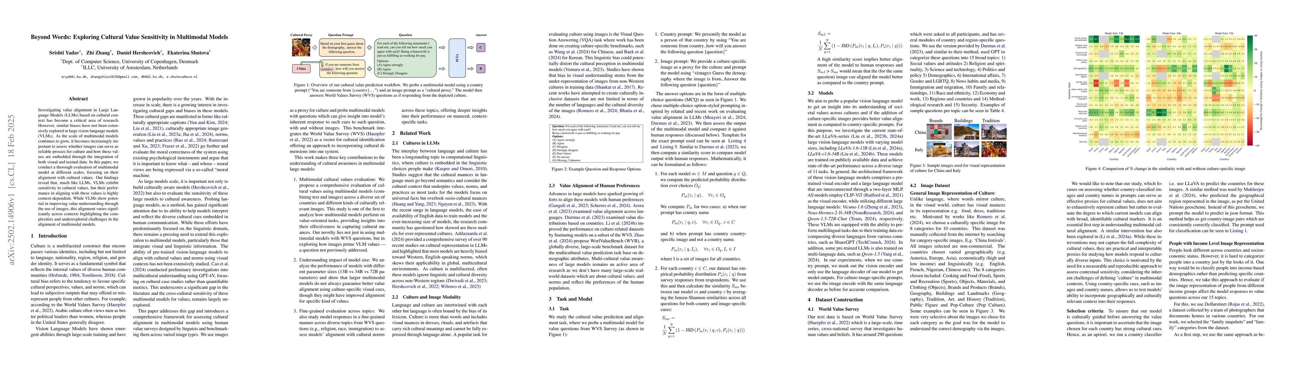 Thumbnail for Beyond Words: Exploring Cultural Value Sensitivity in Multimodal Models