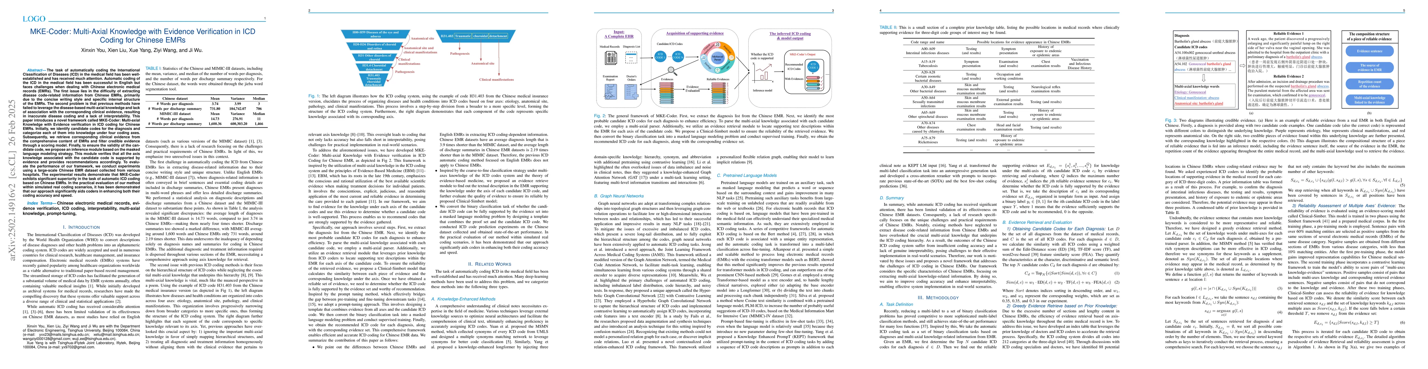 Thumbnail for MKE-Coder: Multi-Axial Knowledge with Evidence Verification in ICD
  Coding for Chinese EMRs