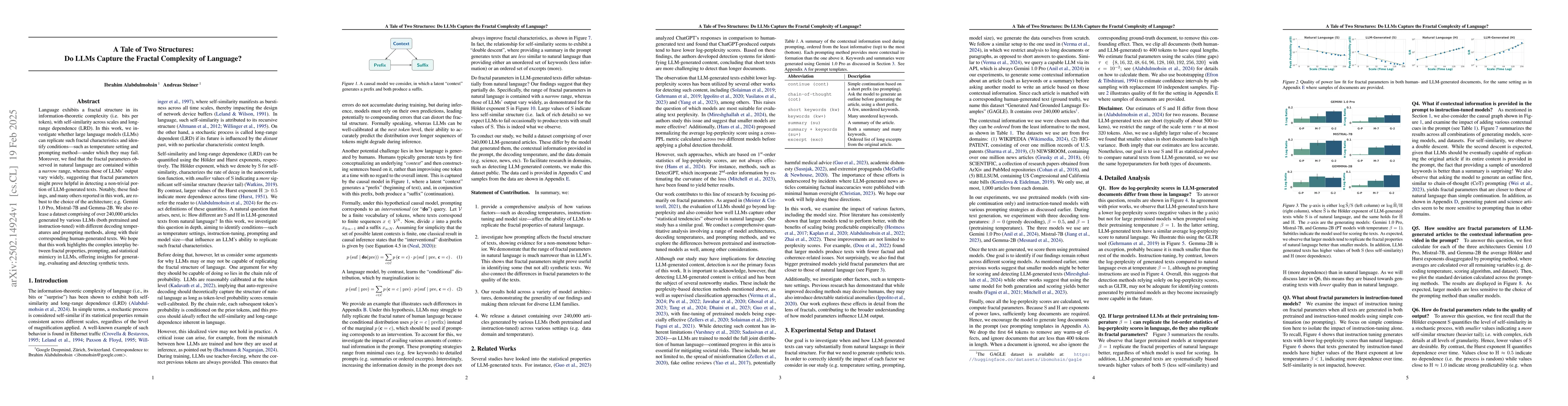 Thumbnail for A Tale of Two Structures: Do LLMs Capture the Fractal Complexity of
  Language?