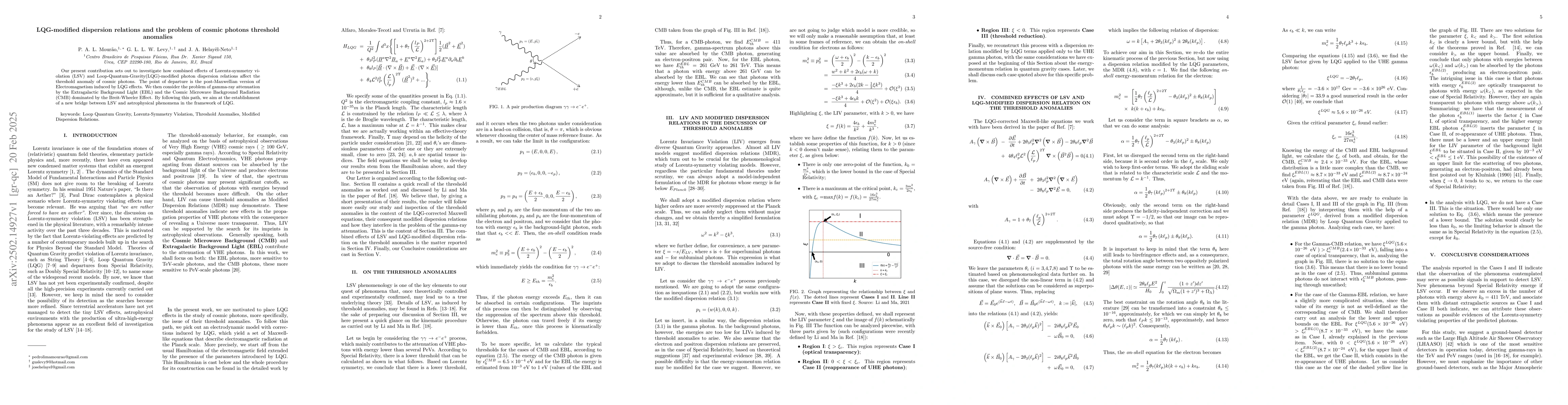 Thumbnail for LQG-modified dispersion relations and the problem of cosmic photons
  threshold anomalies