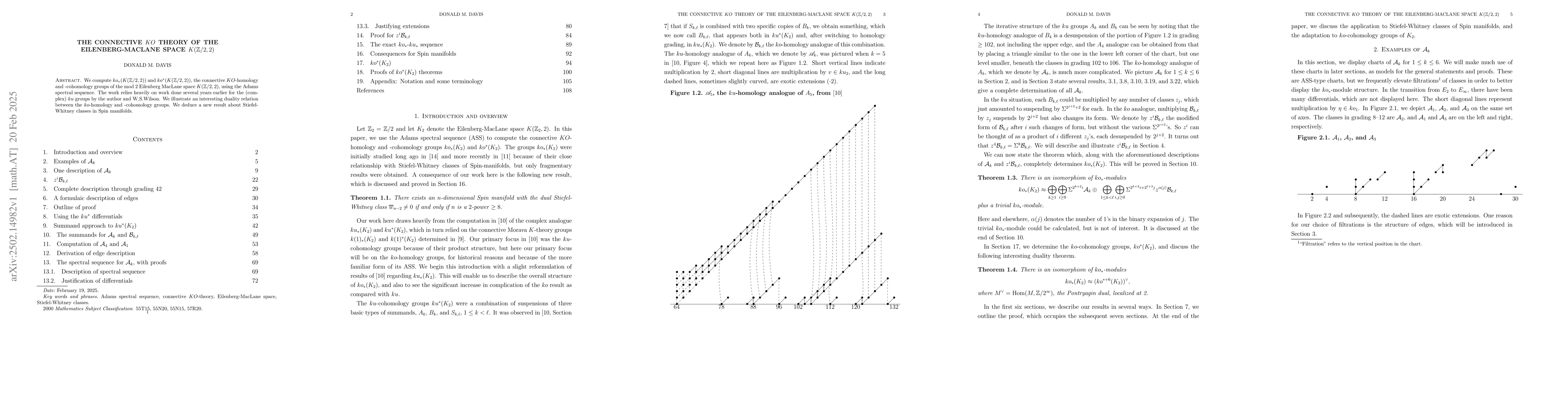 Thumbnail for The connective KO theory of the Eilenberg-MacLane space K(Z/2,2)