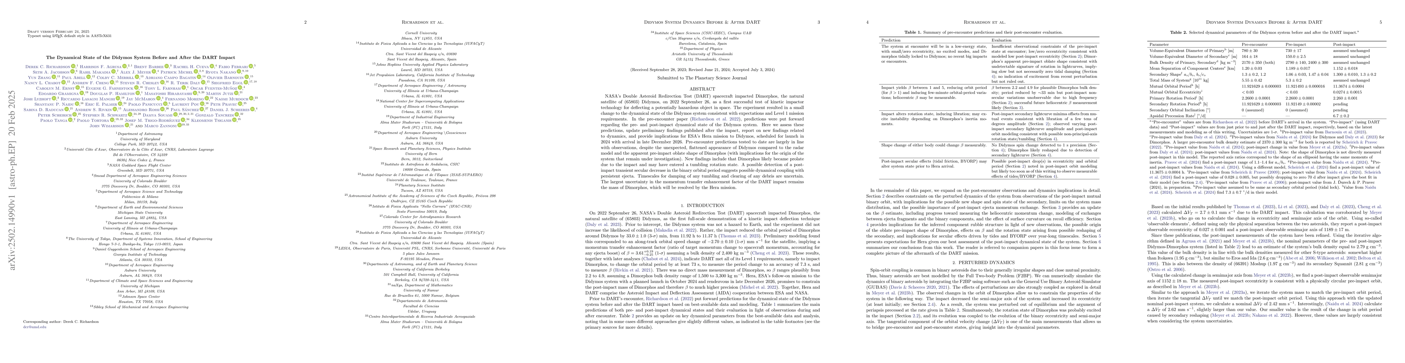 Thumbnail for The Dynamical State of the Didymos System Before and After the DART
  Impact