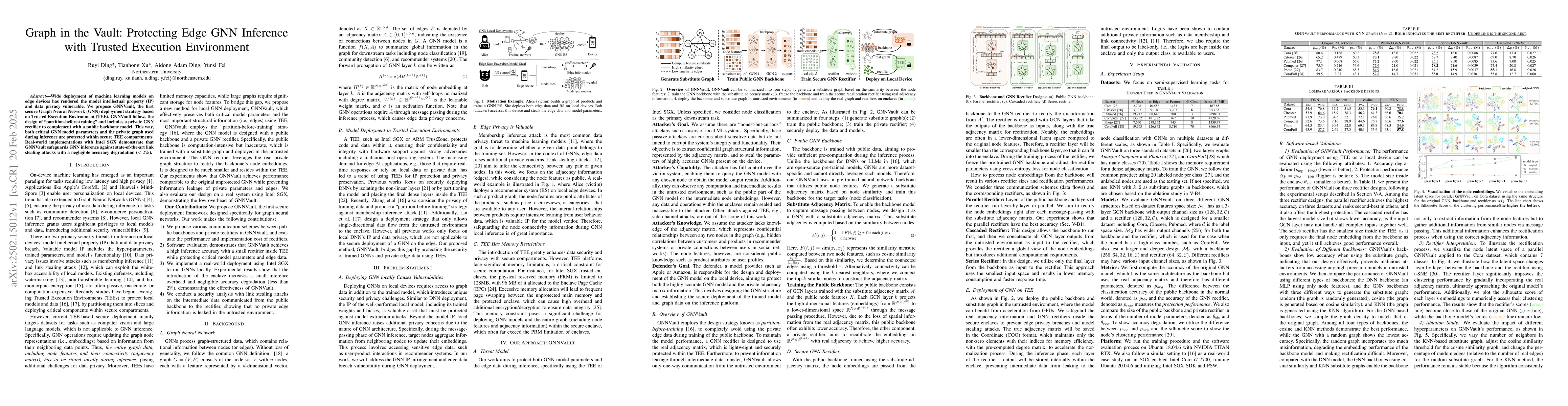Thumbnail for Graph in the Vault: Protecting Edge GNN Inference with Trusted Execution
  Environment
