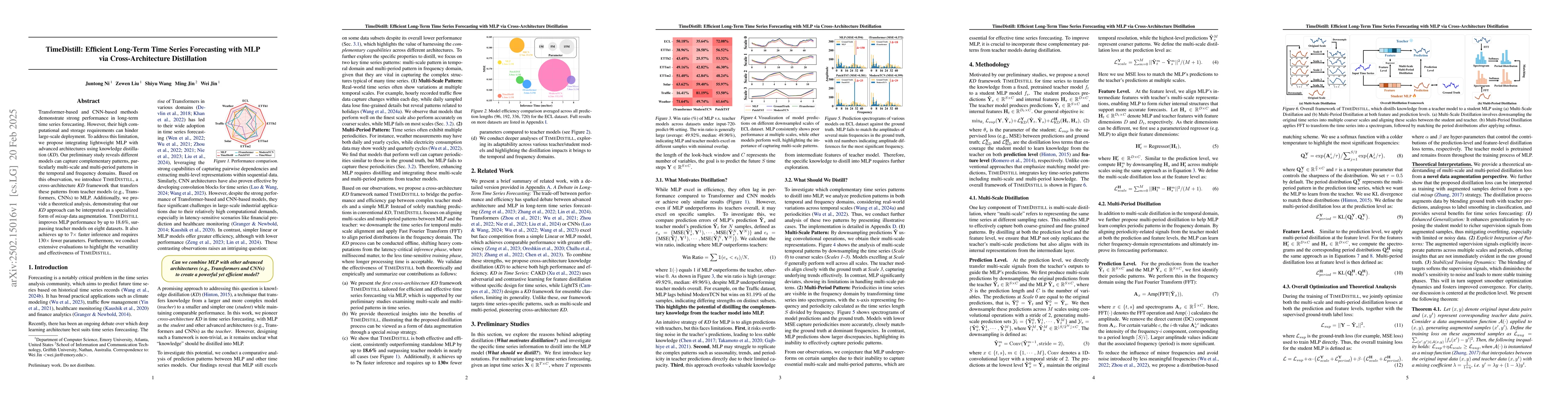 Thumbnail for TimeDistill: Efficient Long-Term Time Series Forecasting with MLP via
  Cross-Architecture Distillation