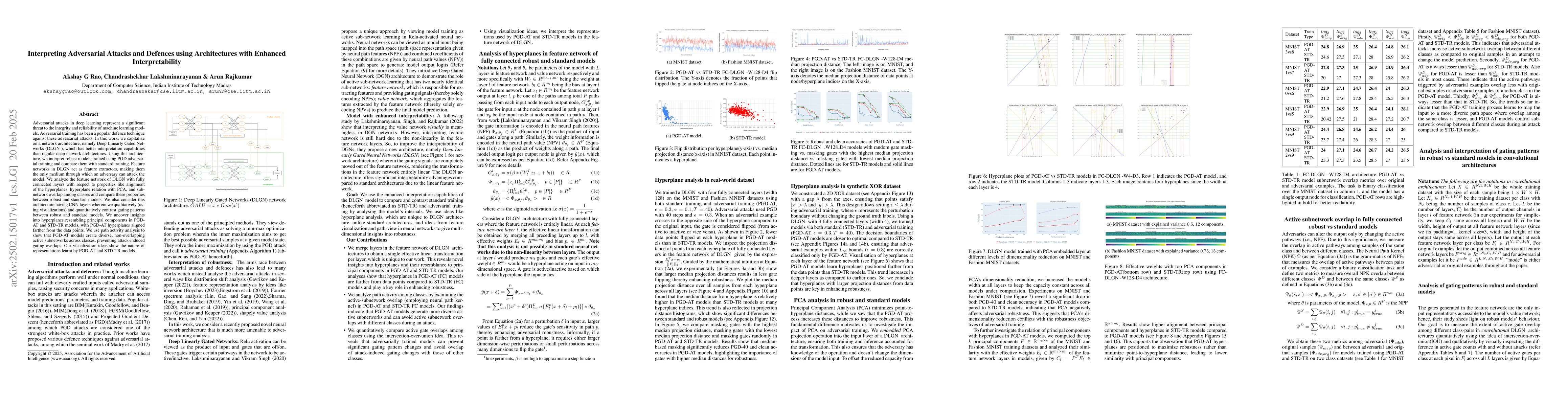 Thumbnail for Interpreting Adversarial Attacks and Defences using Architectures with
  Enhanced Interpretability