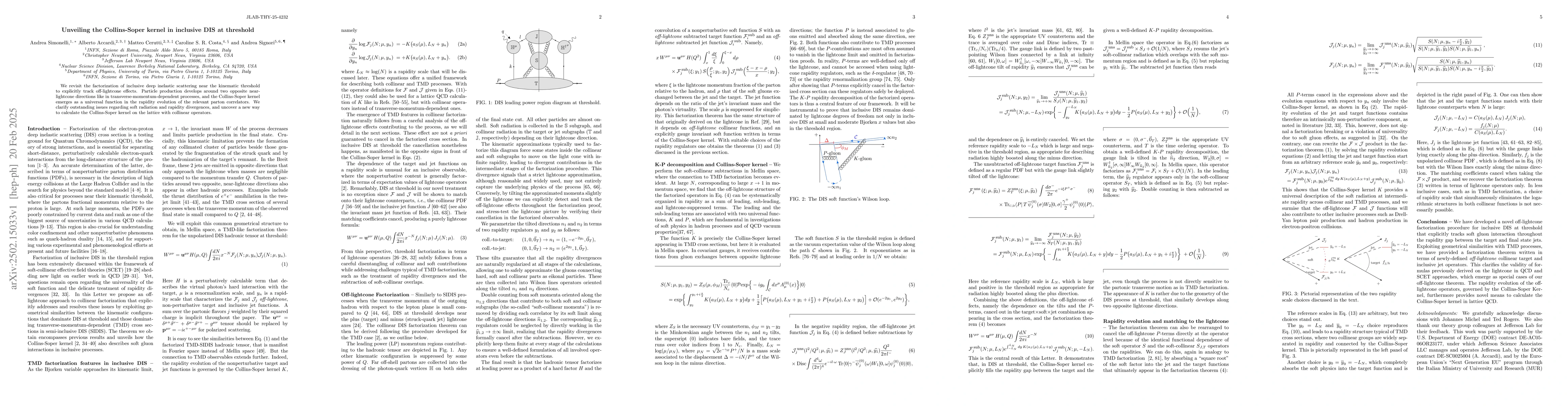 Thumbnail for Unveiling the Collins-Soper kernel in inclusive DIS at threshold
