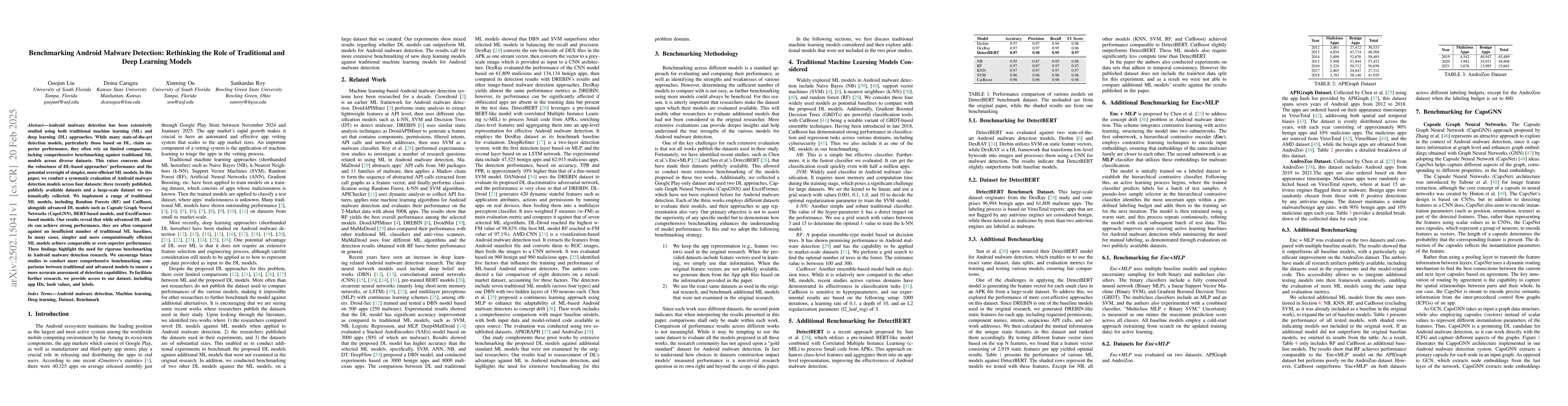 Thumbnail for Benchmarking Android Malware Detection: Rethinking the Role of
  Traditional and Deep Learning Models