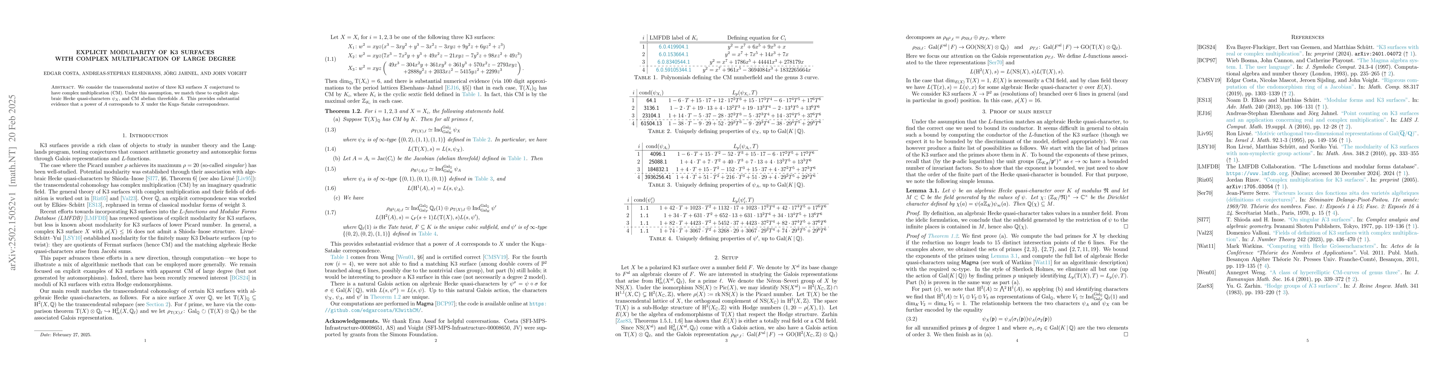 Thumbnail for Explicit modularity of K3 surfaces with complex multiplication of large
  degree