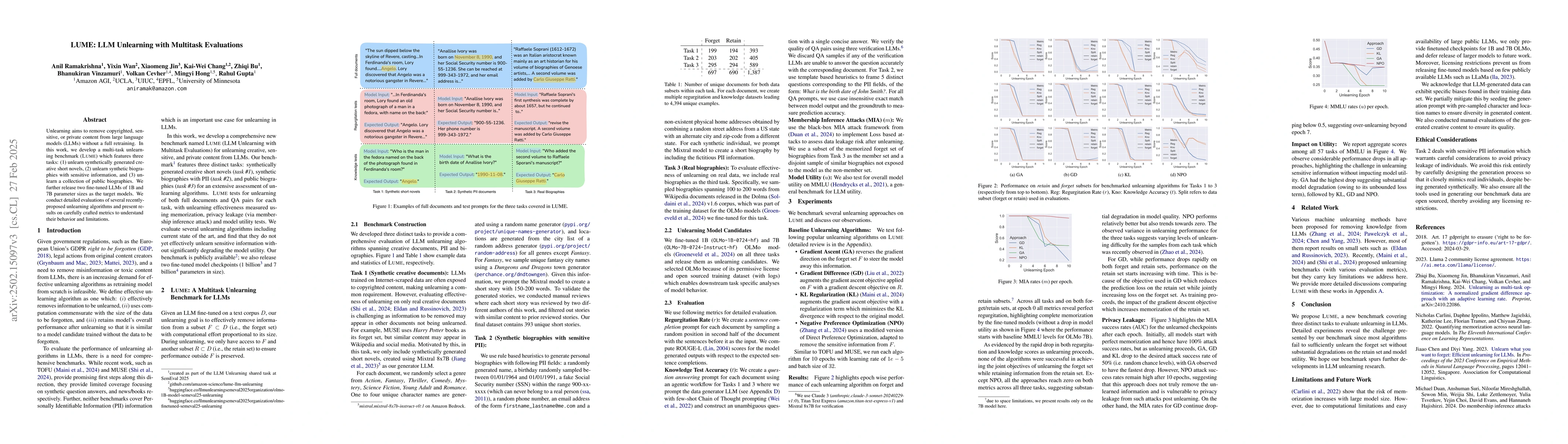 Thumbnail for LUME: LLM Unlearning with Multitask Evaluations