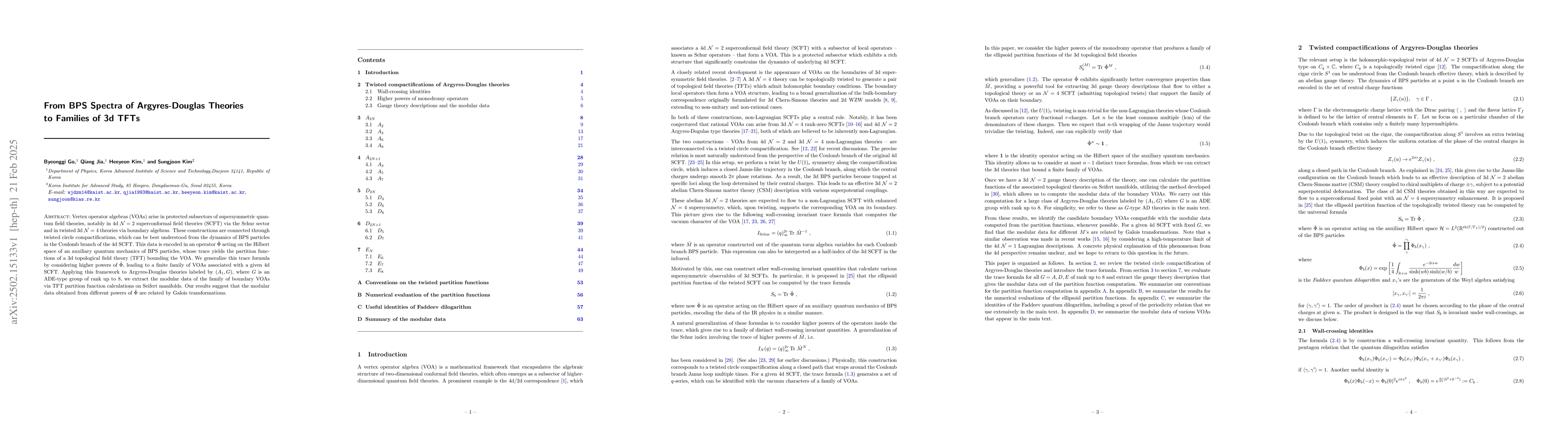 Thumbnail for From BPS Spectra of Argyres-Douglas Theories to Families of 3d TFTs