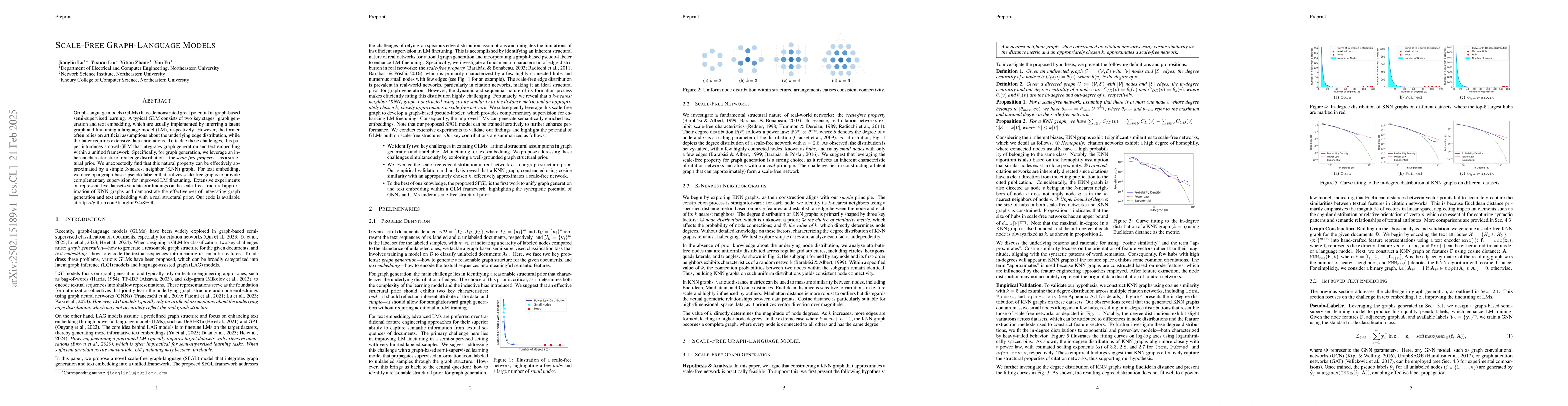 Thumbnail for Scale-Free Graph-Language Models