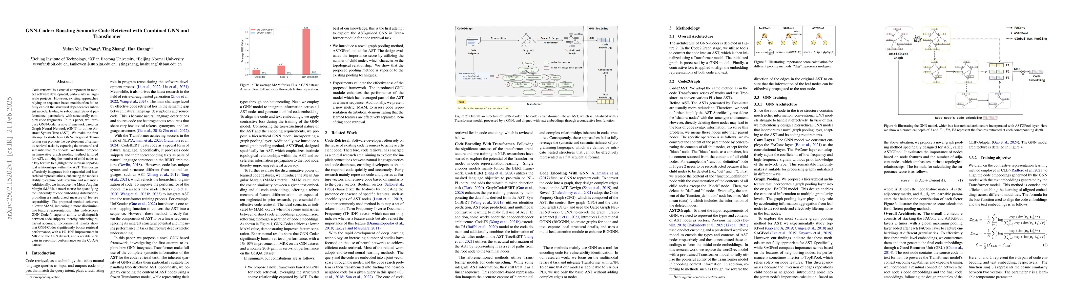 Thumbnail for GNN-Coder: Boosting Semantic Code Retrieval with Combined GNNs and
  Transformer