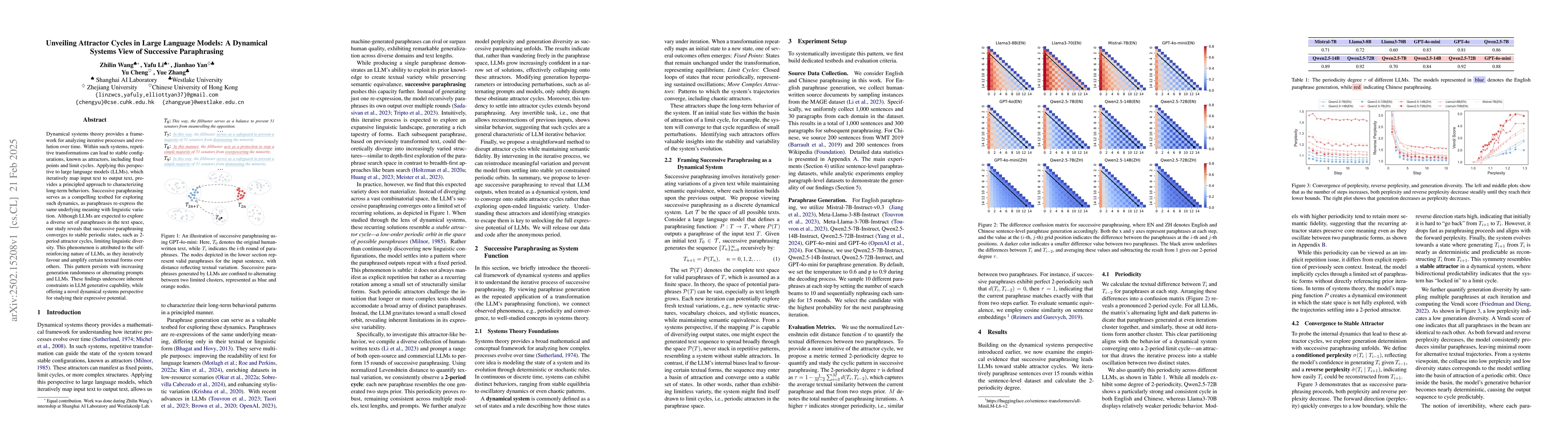 Thumbnail for Unveiling Attractor Cycles in Large Language Models: A Dynamical Systems
  View of Successive Paraphrasing