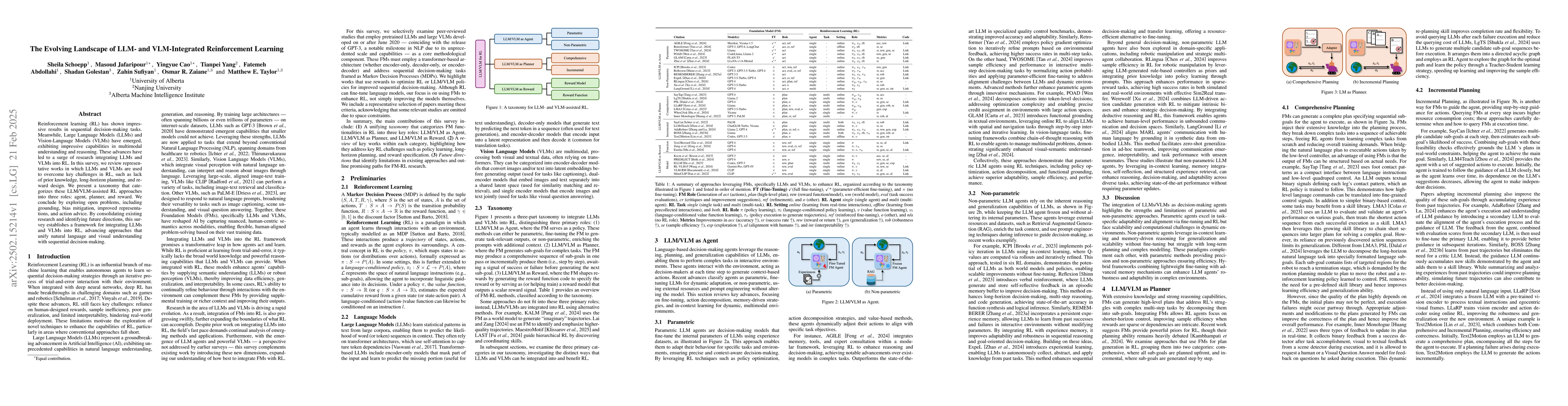 Thumbnail for The Evolving Landscape of LLM- and VLM-Integrated Reinforcement Learning