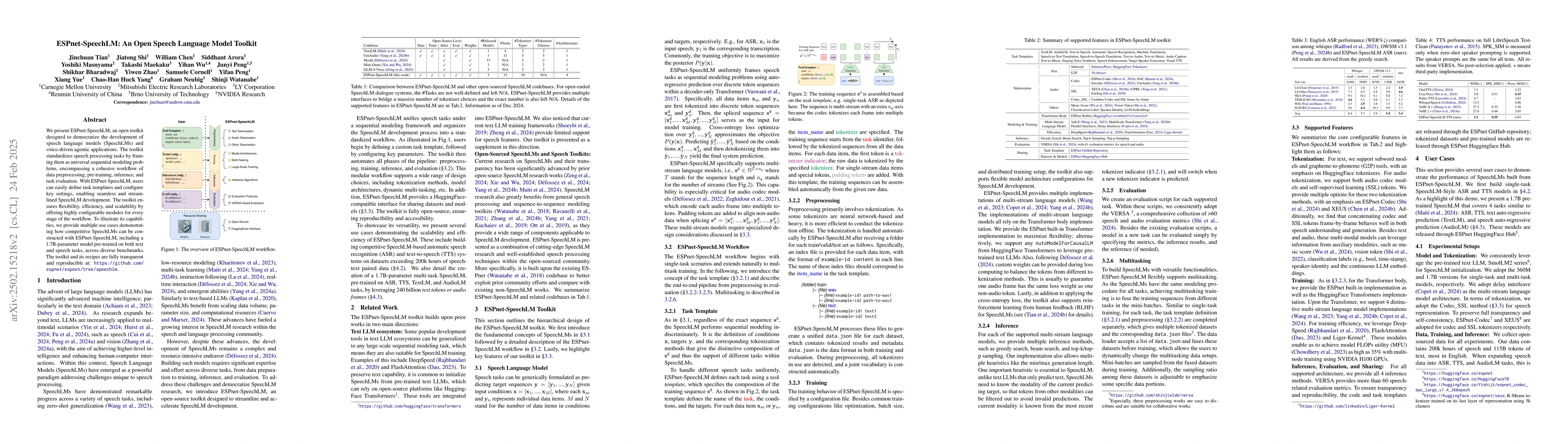 Thumbnail for ESPnet-SpeechLM: An Open Speech Language Model Toolkit