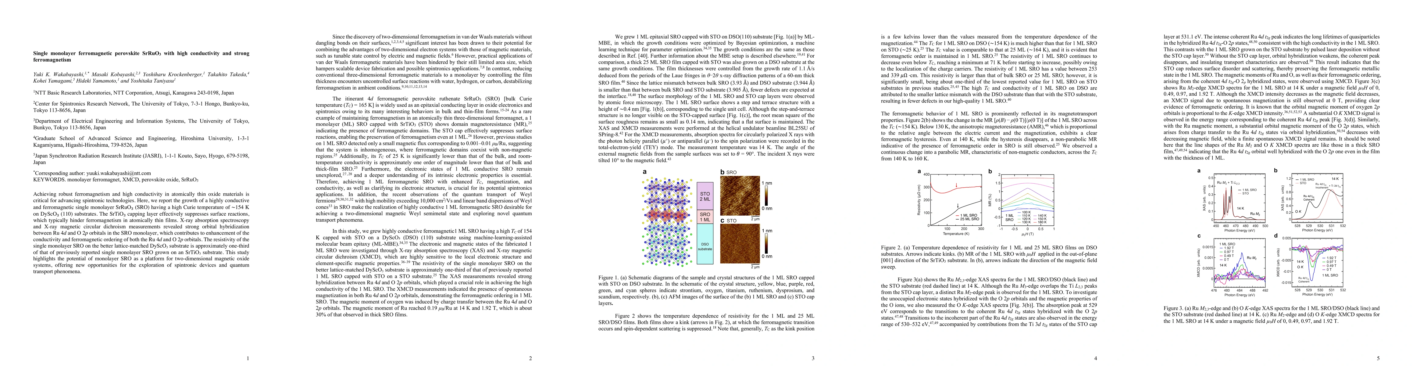 Thumbnail for Single monolayer ferromagnetic perovskite SrRuO3 with high conductivity
  and strong ferromagnetism