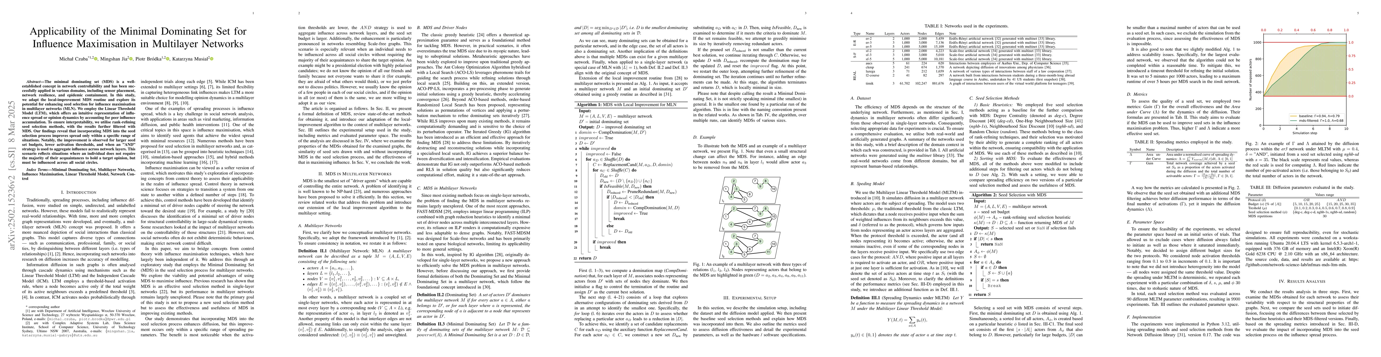 Thumbnail for Applicability of the Minimal Dominating Set for Influence Maximisation
  in Multilayer Networks