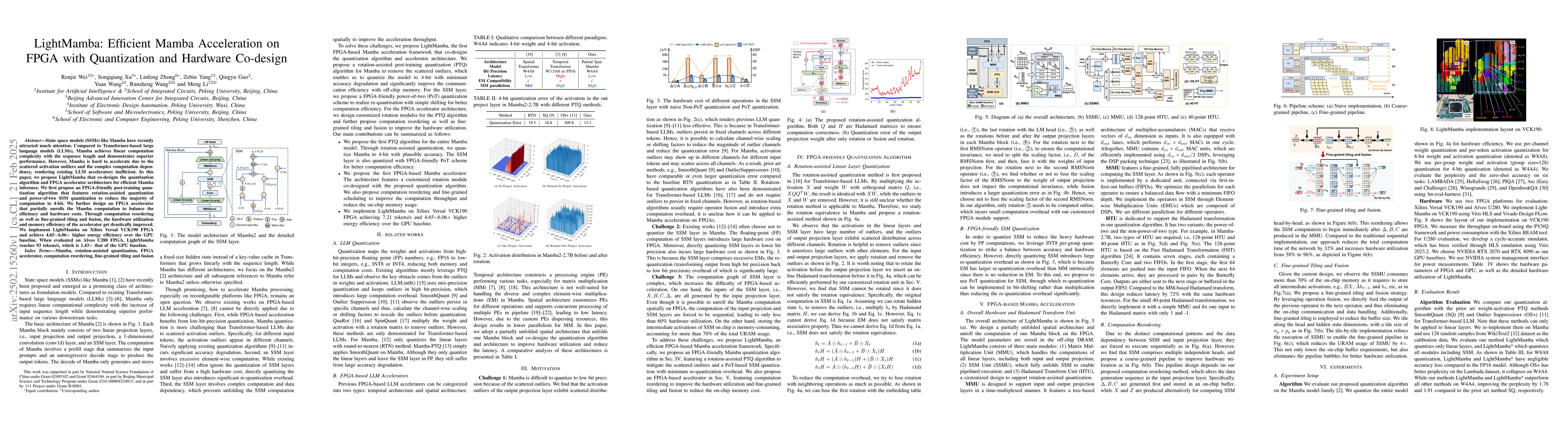 Thumbnail for LightMamba: Efficient Mamba Acceleration on FPGA with Quantization and
  Hardware Co-design