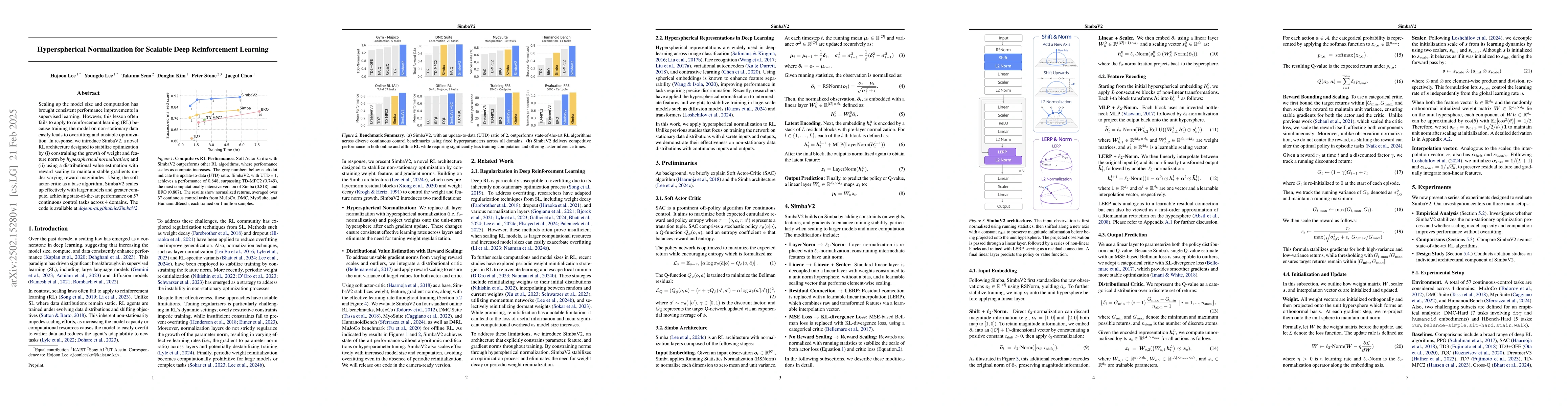 Thumbnail for Hyperspherical Normalization for Scalable Deep Reinforcement Learning