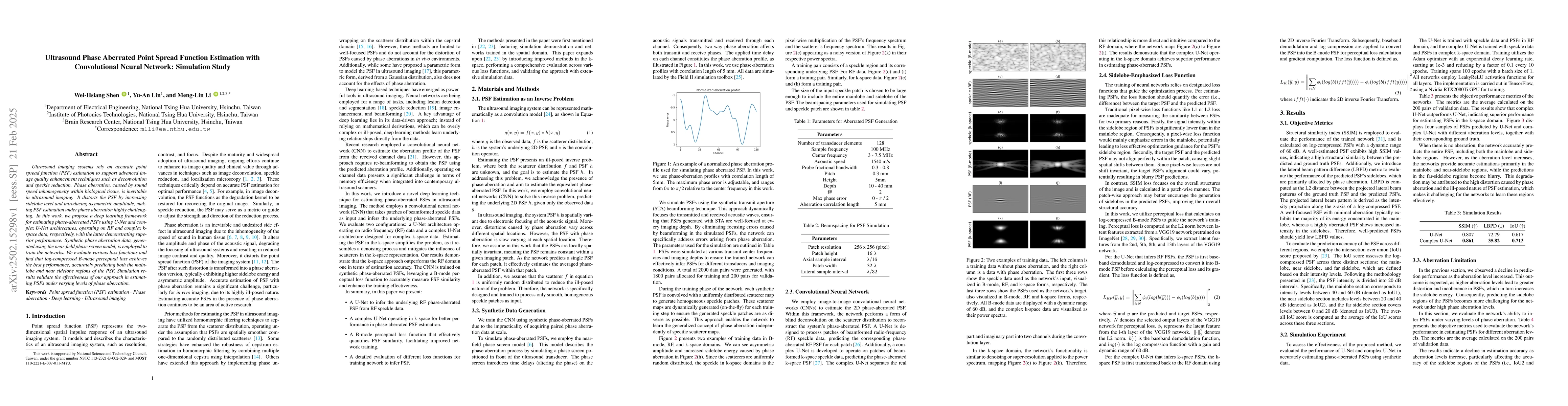 Thumbnail for Ultrasound Phase Aberrated Point Spread Function Estimation with
  Convolutional Neural Network: Simulation Study
