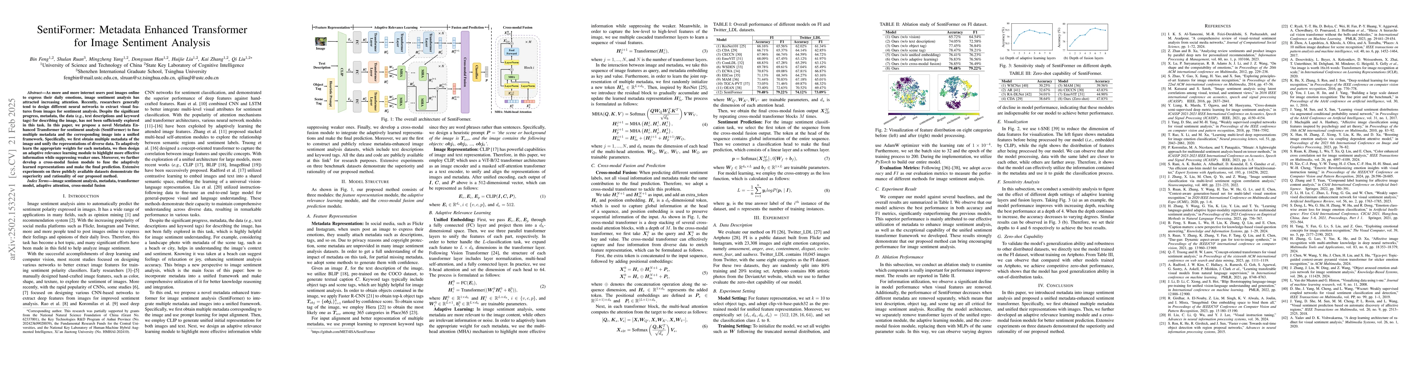 Thumbnail for SentiFormer: Metadata Enhanced Transformer for Image Sentiment Analysis