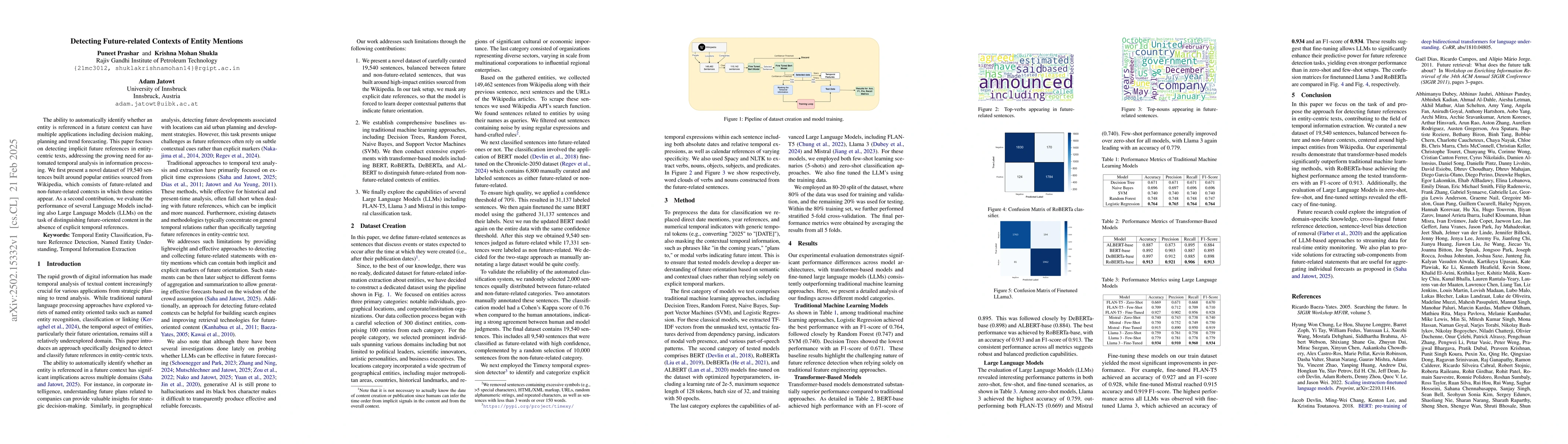 Thumbnail for Detecting Future-related Contexts of Entity Mentions