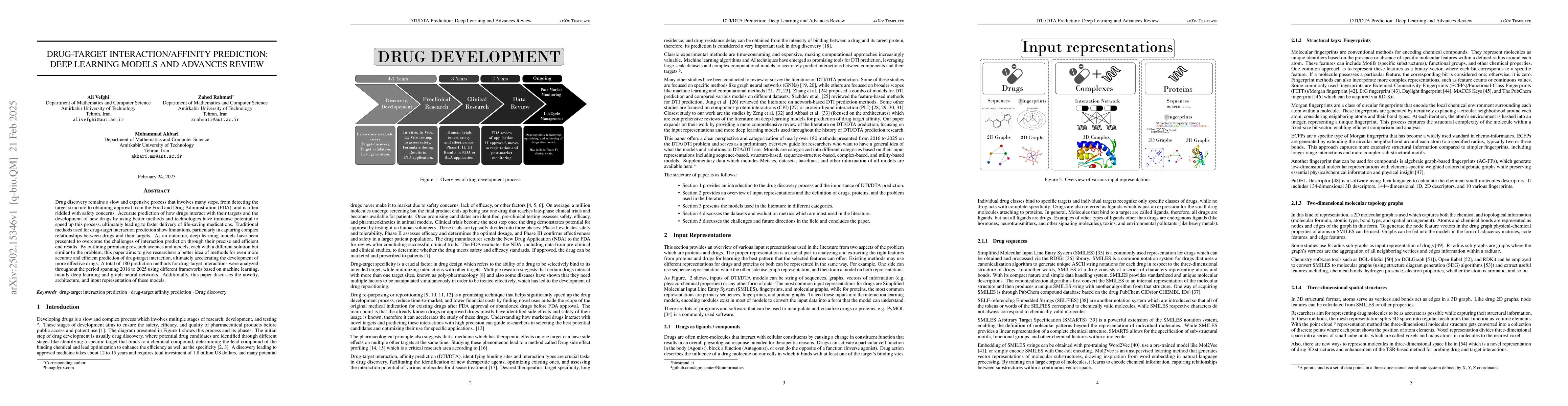 Thumbnail for Drug-Target Interaction/Affinity Prediction: Deep Learning Models and
  Advances Review