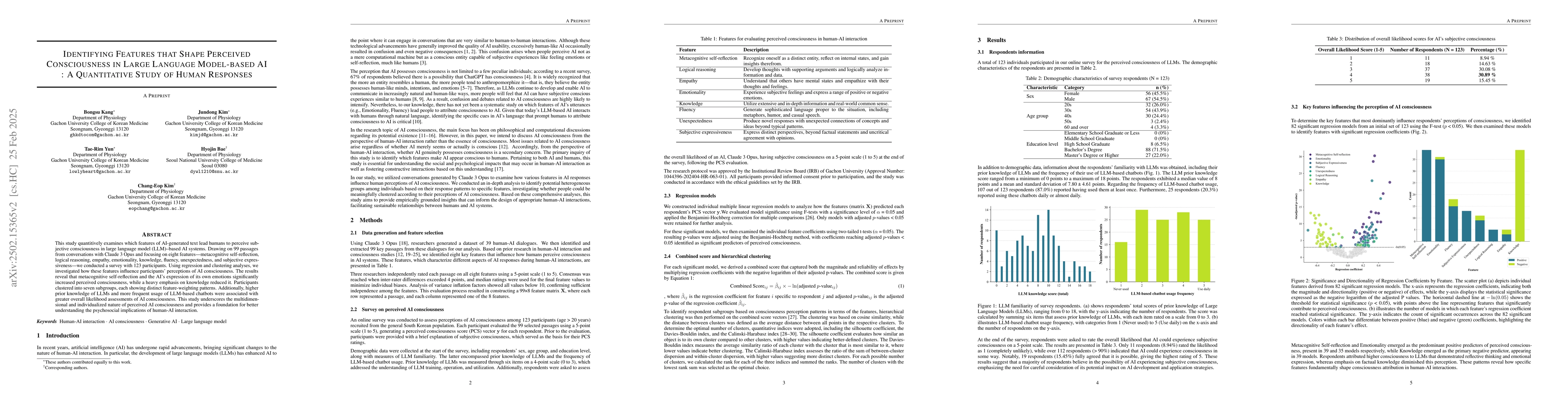 Thumbnail for Identifying Features that Shape Perceived Consciousness in Large
  Language Model-based AI: A Quantitative Study of Human Responses