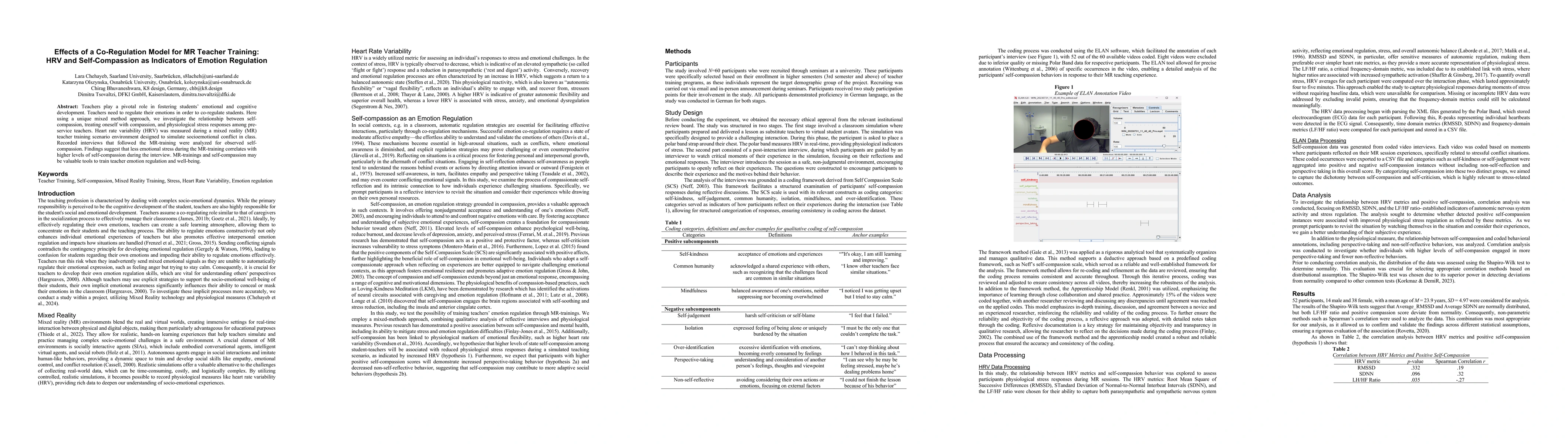 Thumbnail for Effects of a Co-Regulation Model for MR Teacher Training: HRV and
  Self-Compassion as Indicators of Emotion Regulation