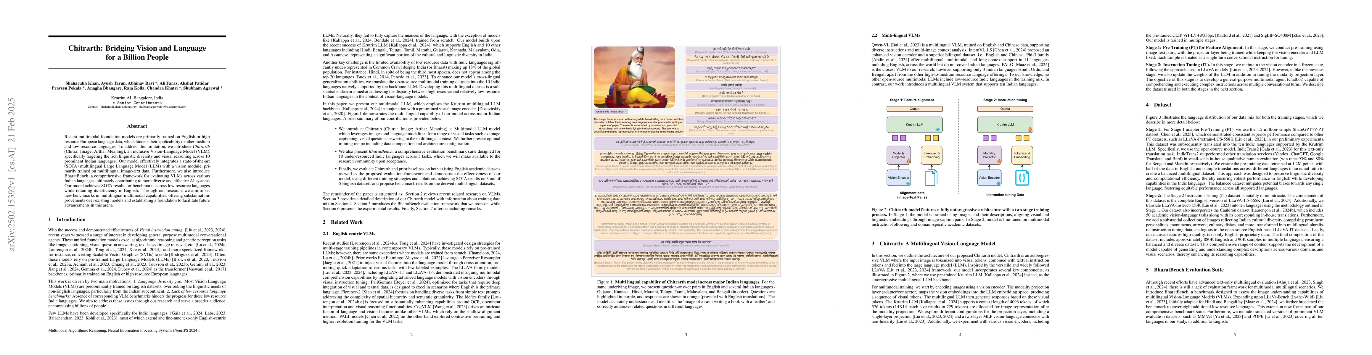 Thumbnail for Chitrarth: Bridging Vision and Language for a Billion People