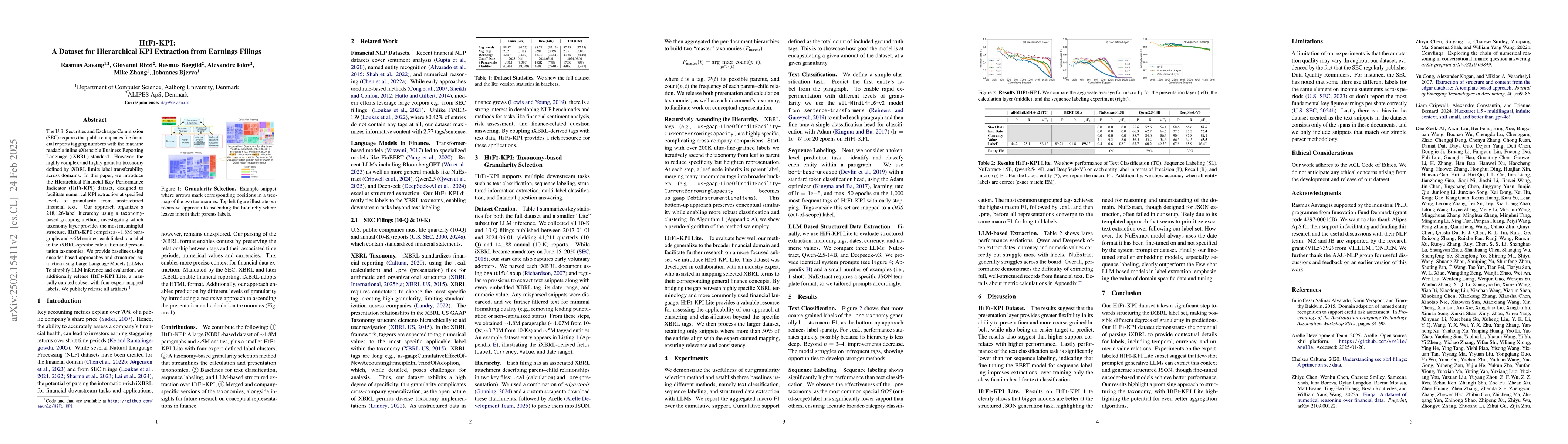 Thumbnail for HiFi-KPI: A Dataset for Hierarchical KPI Extraction from Earnings
  Filings