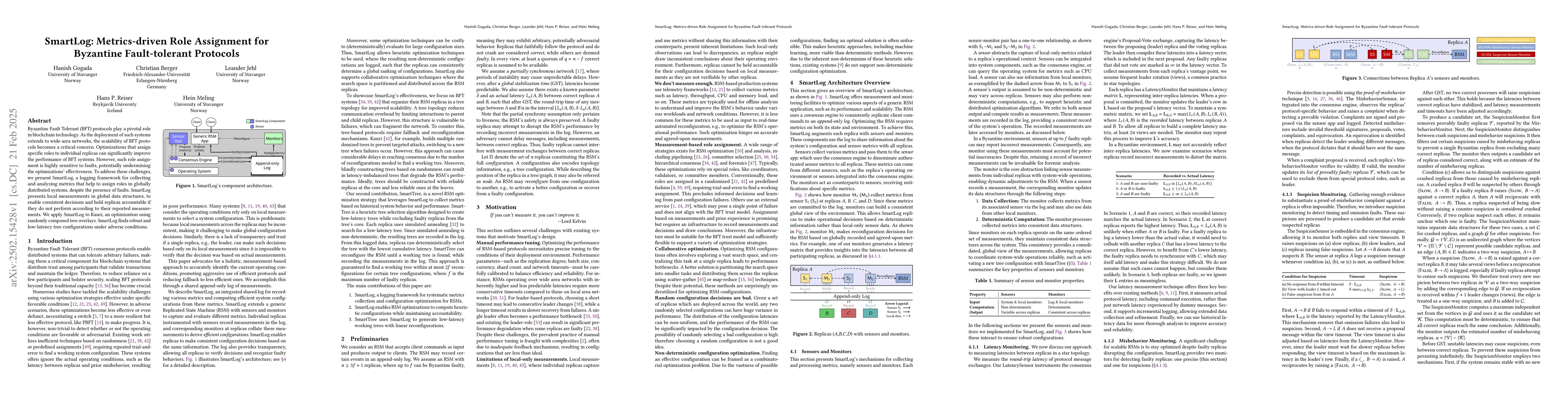 Thumbnail for SmartLog: Metrics-driven Role Assignment for Byzantine Fault-tolerant
  Protocols