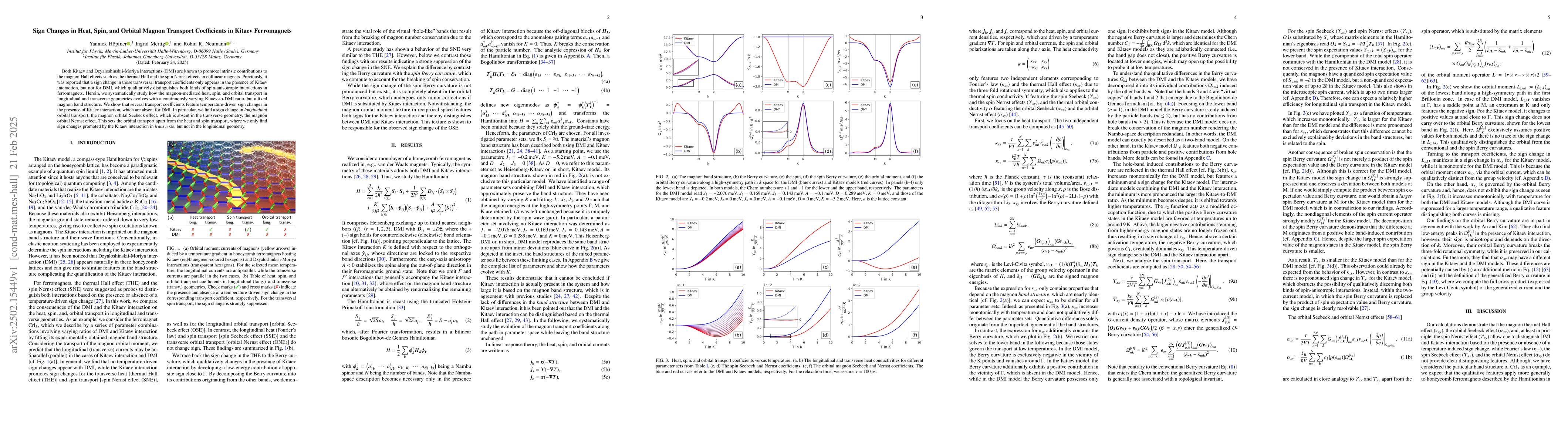 Thumbnail for Sign Changes in Heat, Spin, and Orbital Magnon Transport Coefficients in
  Kitaev Ferromagnets