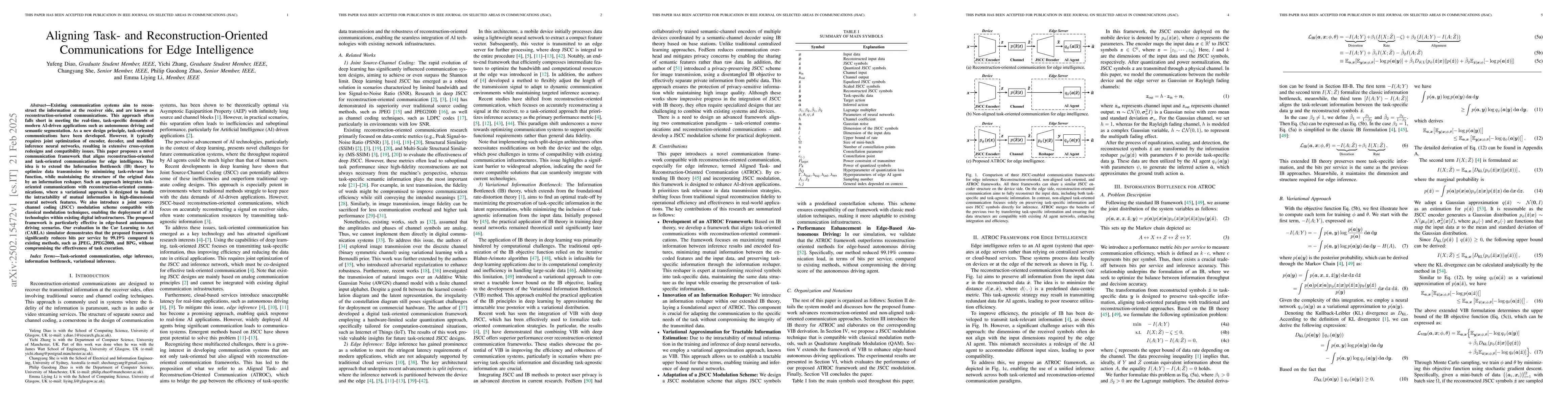 Thumbnail for Aligning Task- and Reconstruction-Oriented Communications for Edge
  Intelligence