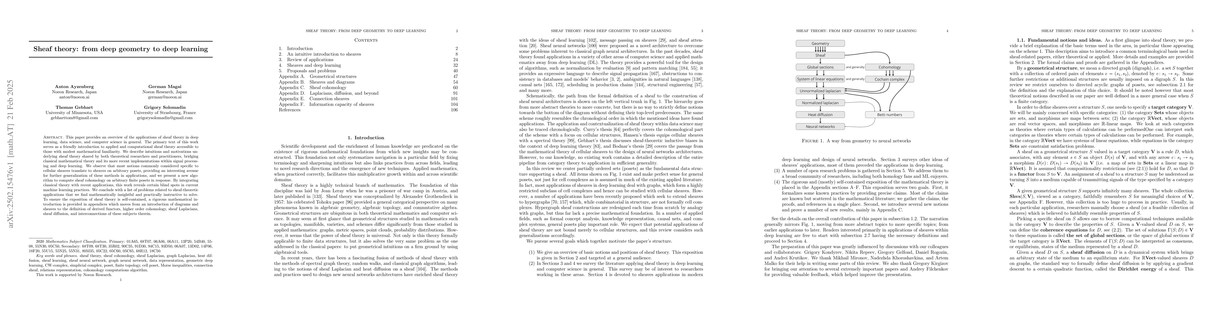 Thumbnail for Sheaf theory: from deep geometry to deep learning
