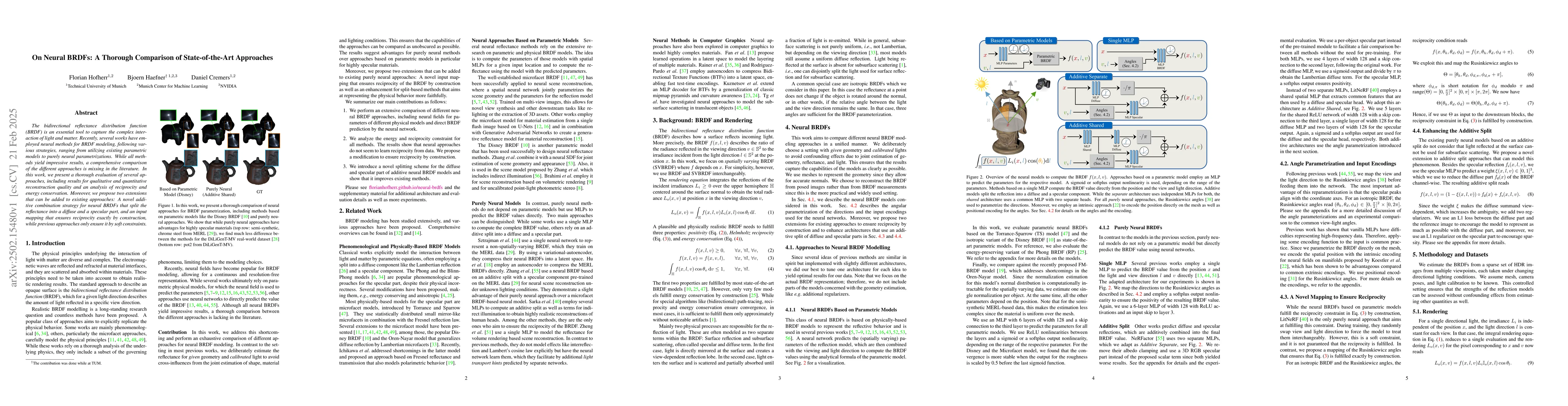 Thumbnail for On Neural BRDFs: A Thorough Comparison of State-of-the-Art Approaches