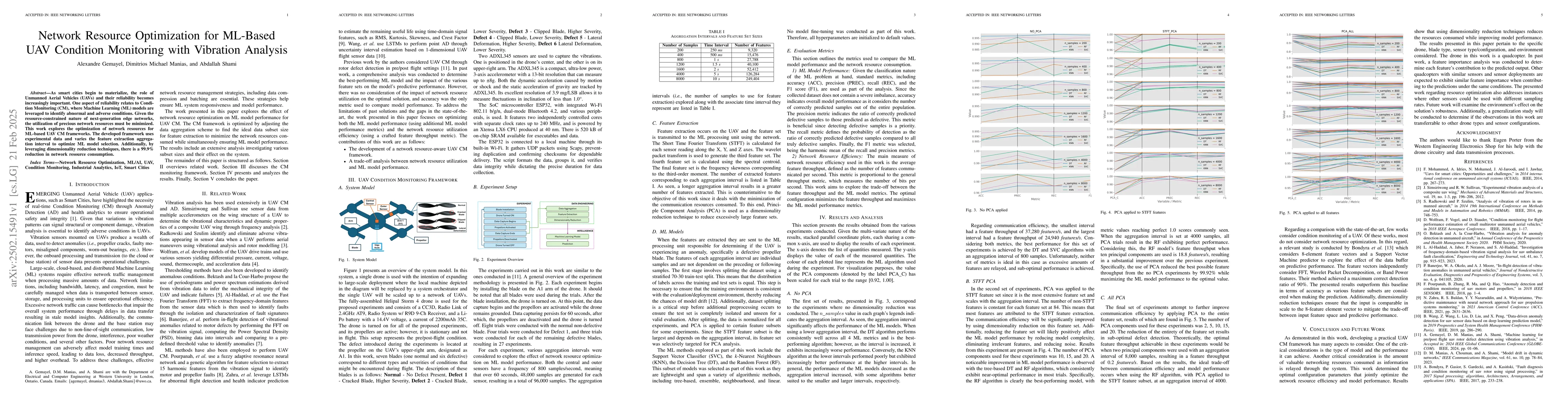 Thumbnail for Network Resource Optimization for ML-Based UAV Condition Monitoring with
  Vibration Analysis