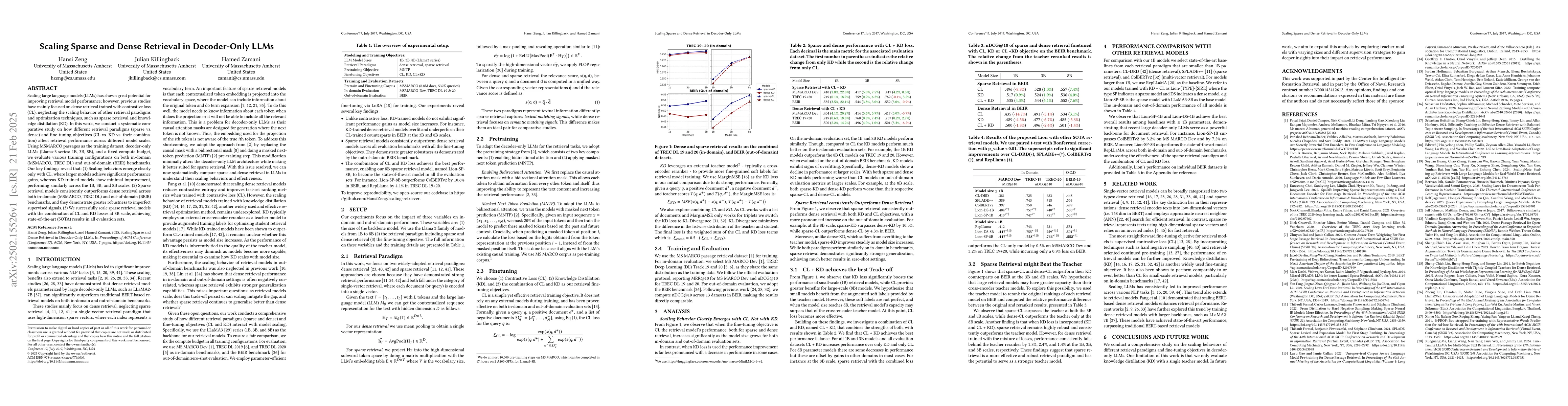 Thumbnail for Scaling Sparse and Dense Retrieval in Decoder-Only LLMs
