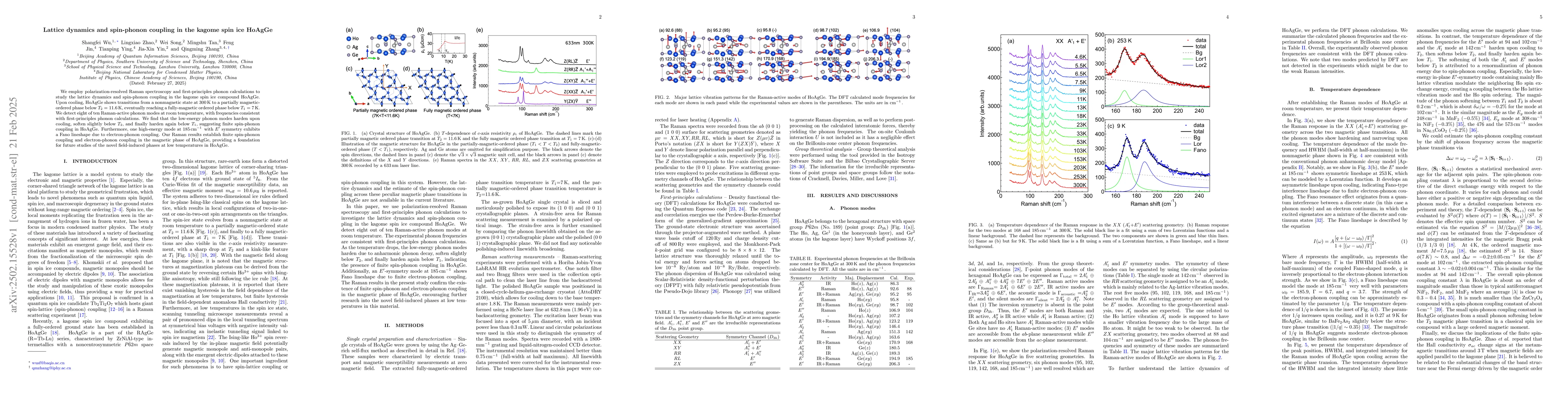Thumbnail for Lattice dynamics and spin-phonon coupling in the kagome spin ice HoAgGe