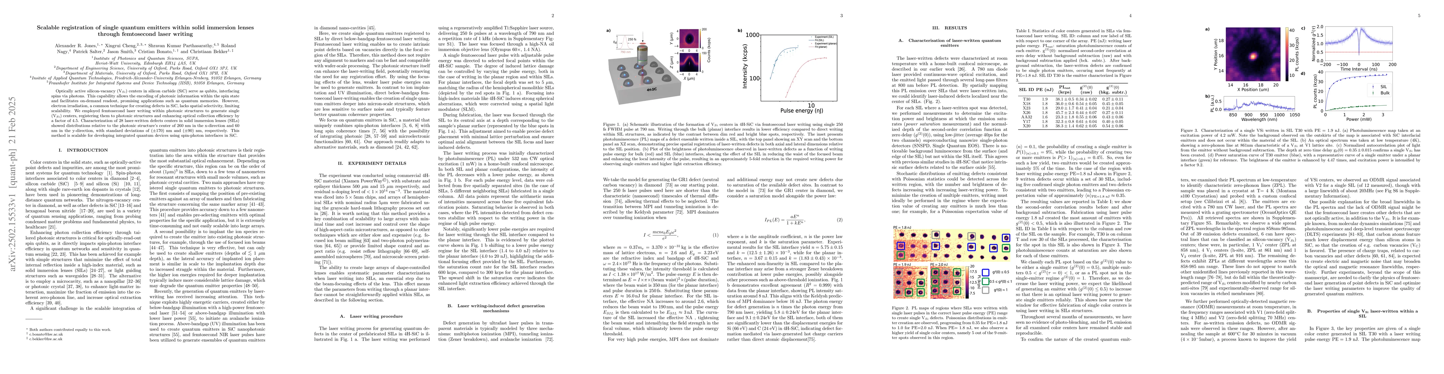 Thumbnail for Scalable registration of single quantum emitters within solid immersion
  lenses through femtosecond laser writing