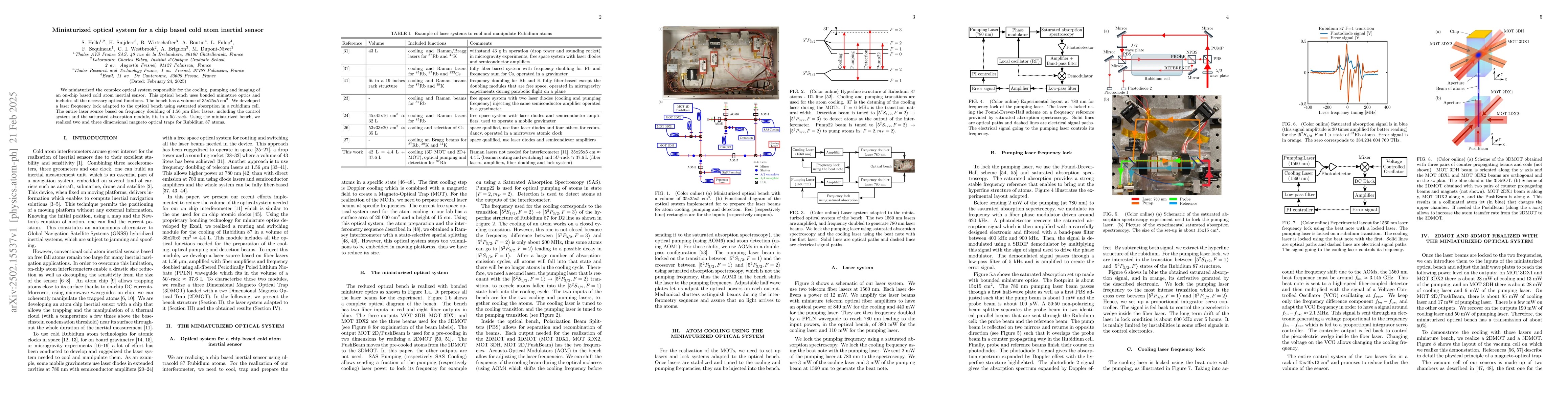 Thumbnail for Miniaturized optical system for a chip based cold atom inertial sensor