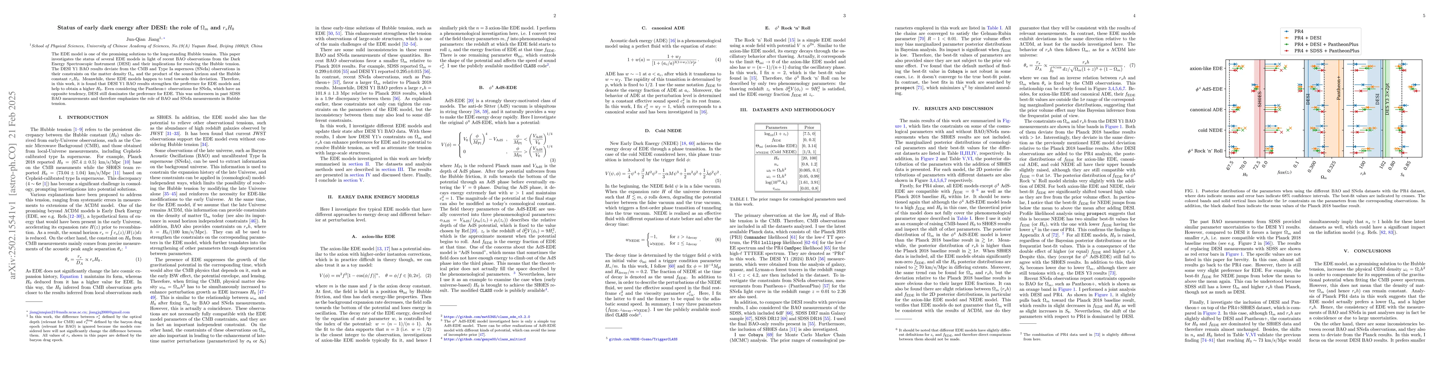 Thumbnail for Status of early dark energy after DESI: the role of $Ω_m$ and $r_s
  H_0$